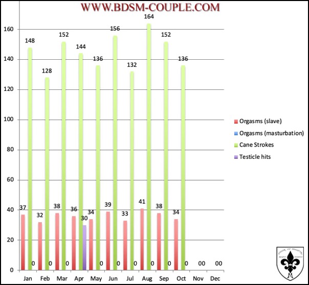 Strs-Org-Caning_Nov25